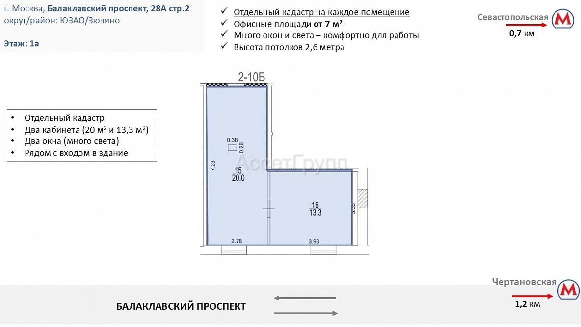 Офис, Балаклавский, ИФНС 27