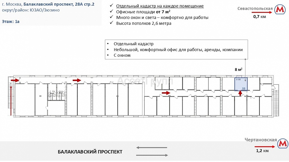 Офис, Зюзино, ИФНС 27