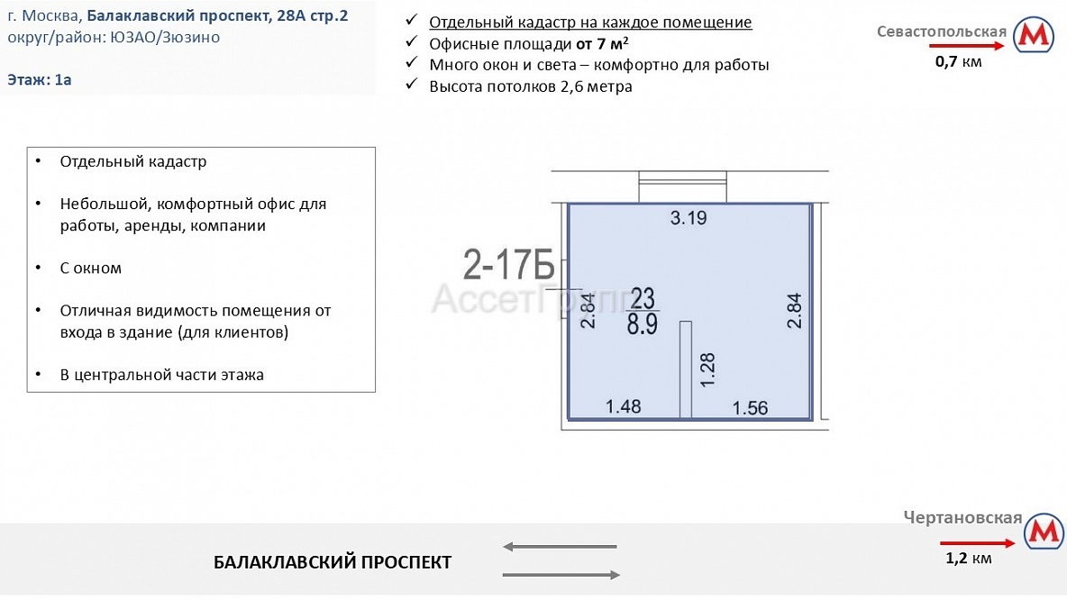Офис, Балаклавский, ИФНС 27