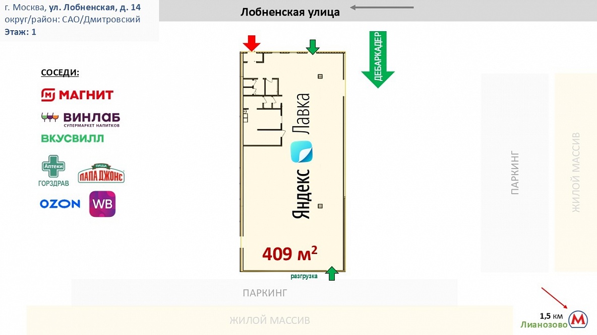 Яндекс.Лавка. ГАБ - 8 лет окупаемости