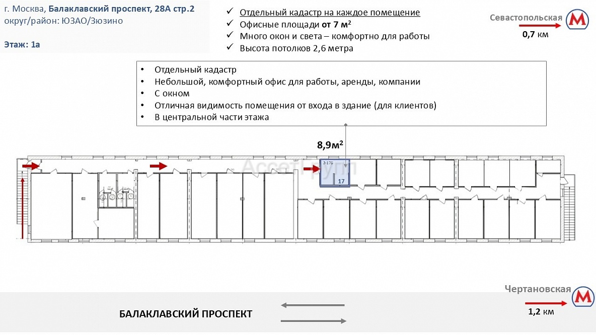 Офис, Балаклавский, ИФНС 27