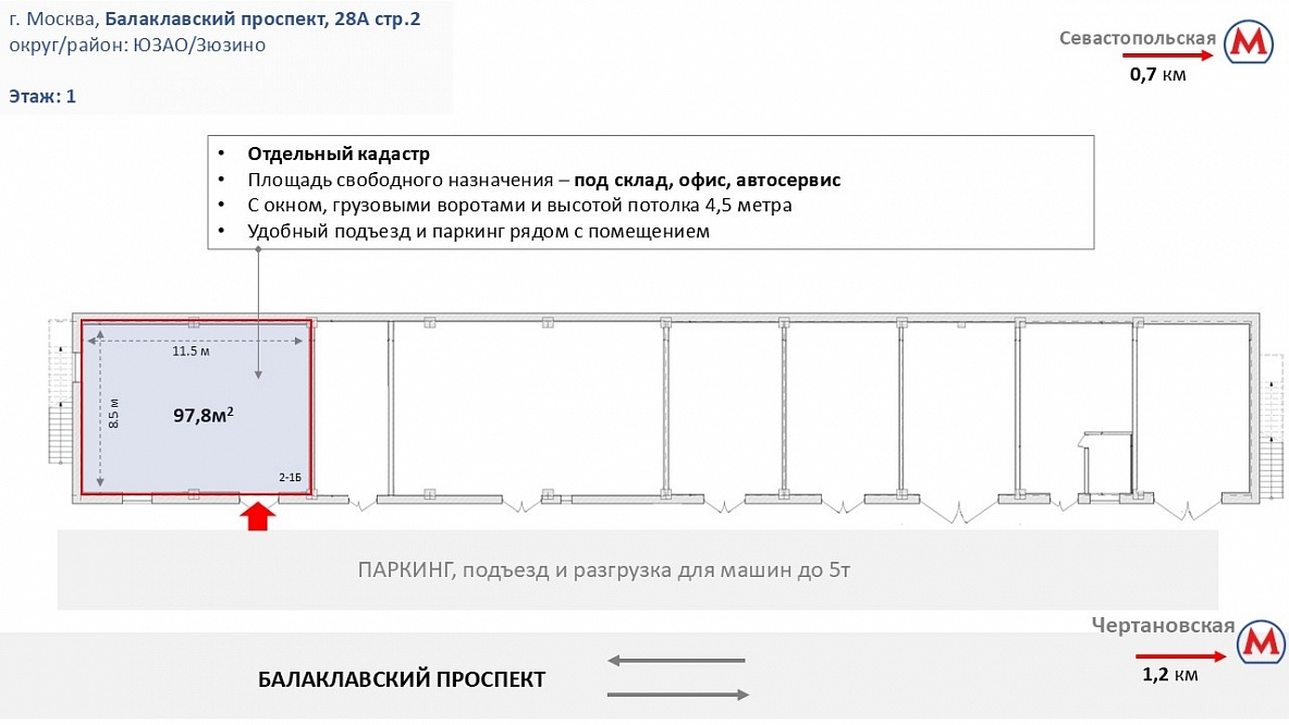 ПСН для автосервиса, детейлинга, офис-склад