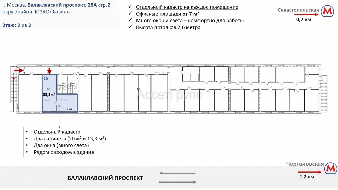 Офис, Балаклавский, ИФНС 27